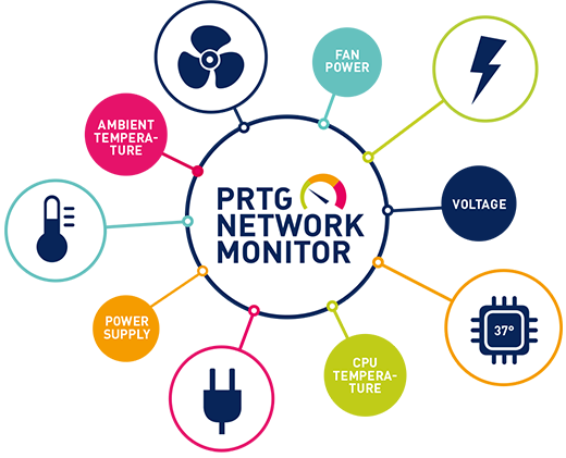 prtg-system-monitoring